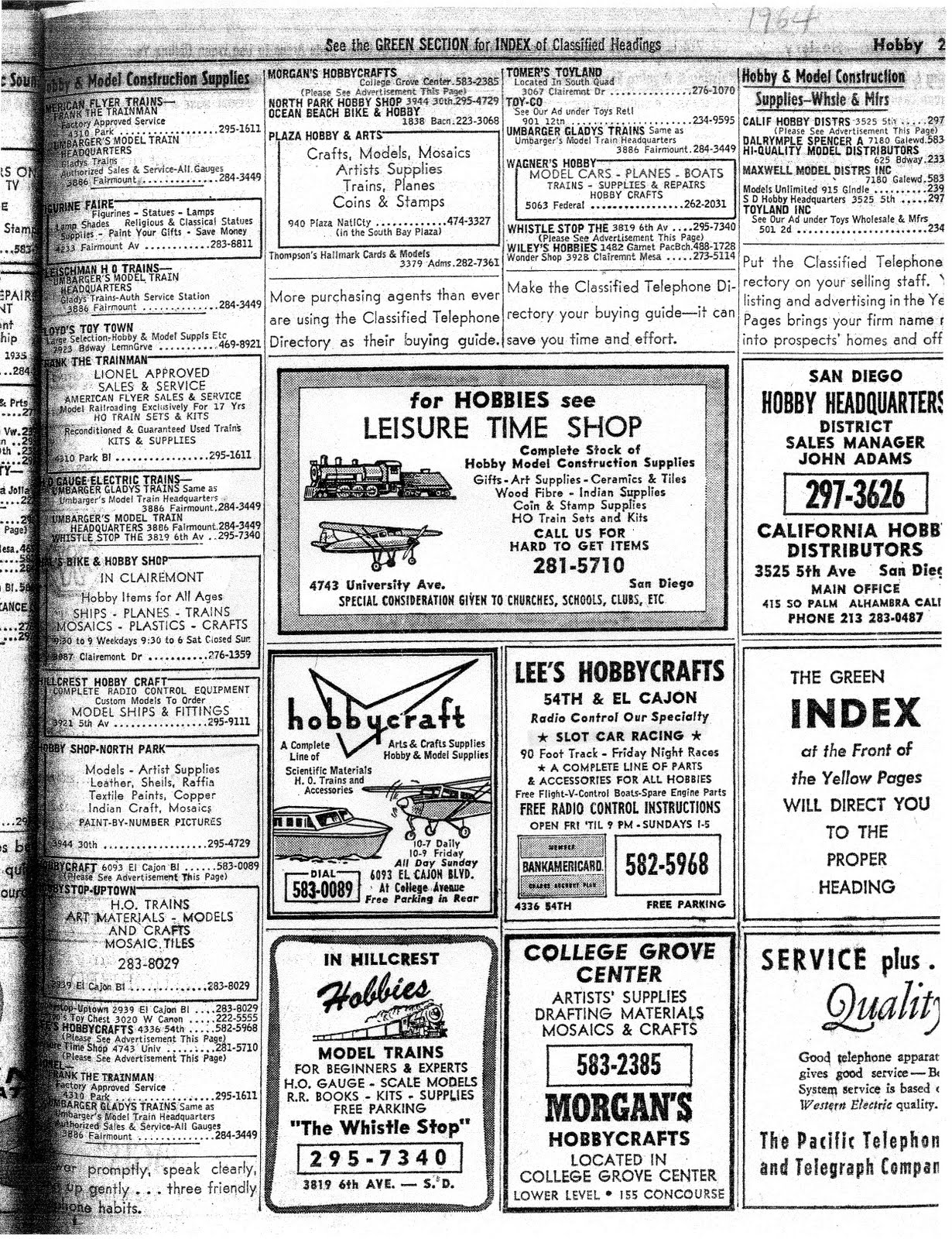 SLOT CARS SO CAL Slot Car History San Diego 1964 & 1965