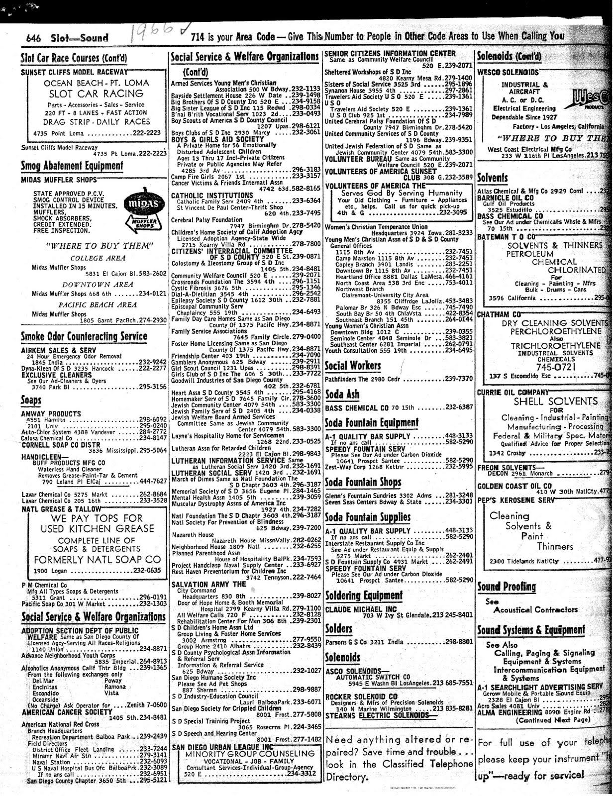 SLOT CARS SO CAL Slot Car History San Diego 1966