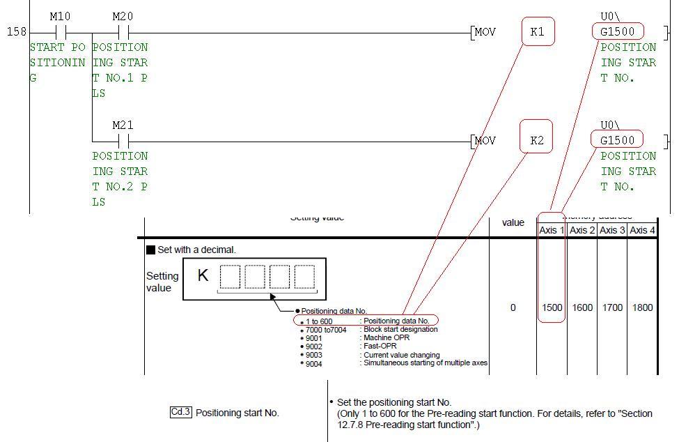 [DIAGRAM] Mitsubishi Mr J2s 200a Wiring Diagram FULL Version HD Quality