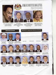 Kabinet Bayangan Anwar