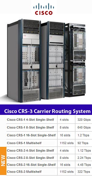 CRS-3: un router trece veces más rápido | De todo un poco...noticias ...