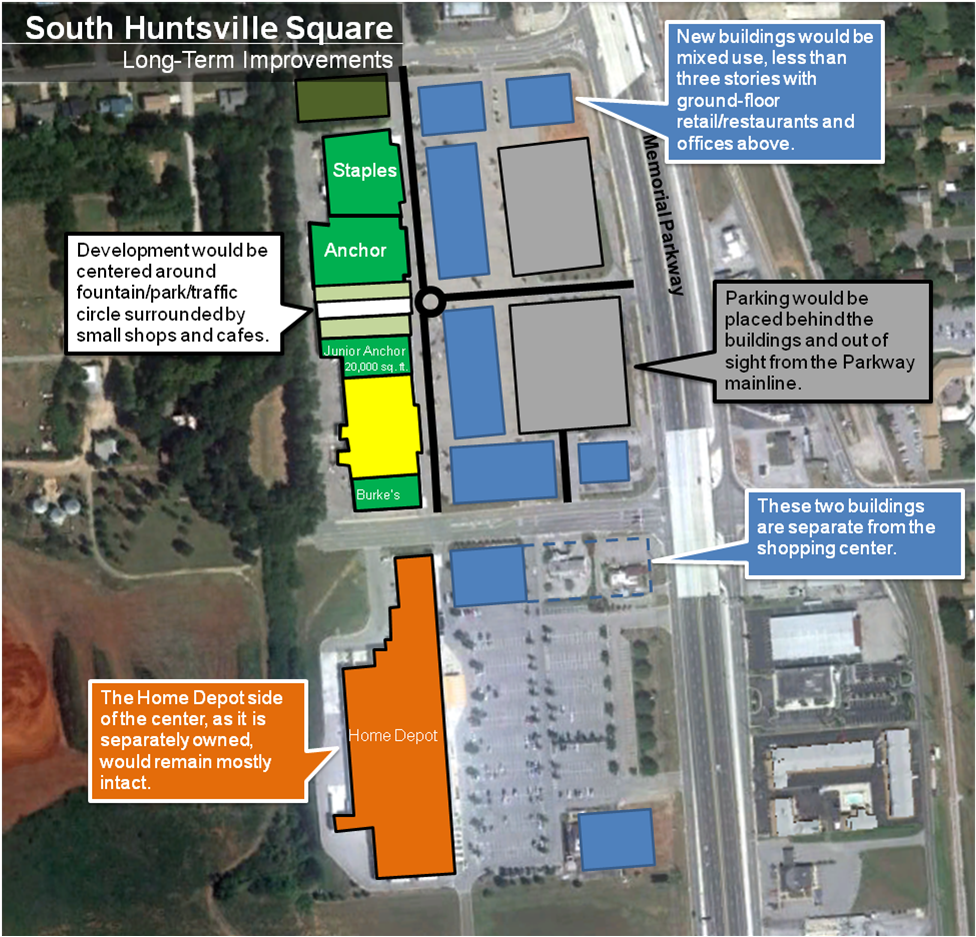 Huntsville Development News: Ideas for South Parkway