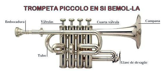 разновидность трубы с помповыми вентилями. помповый механизм трубы. фитинги трубы металлопласт водоснабжение. труба arnolds&sons atr-200. фитинги сшитый полиэтилен 63х8.