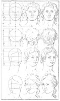 classical drawing atelier pdf download classical drawing atelier pdf download