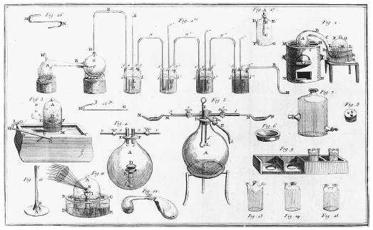 Blog de Jeenn: Teoría del Flogisto antoine lavoisier atomic diagram 