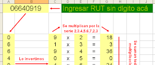 En Chile: calcular el digito verificador del RUT en Excel 3 rutchileno1