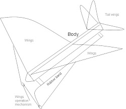 flying bird tim machine plane toy fig