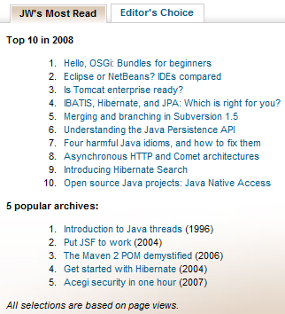 [JavaWorldTopTen2008.png]