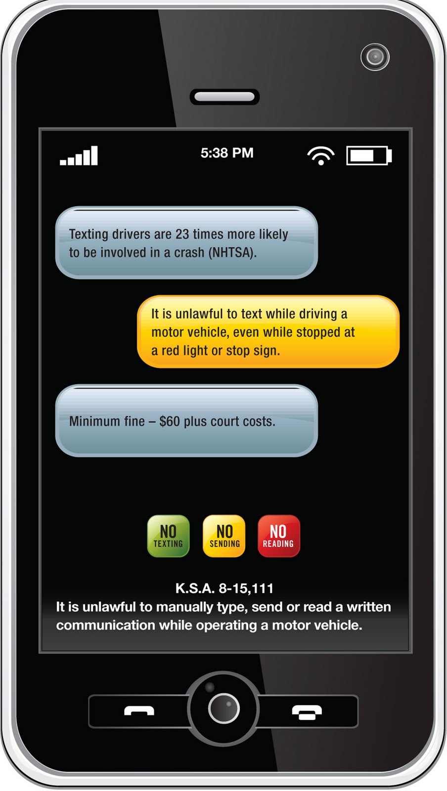 Distracted driving essay 300 words image