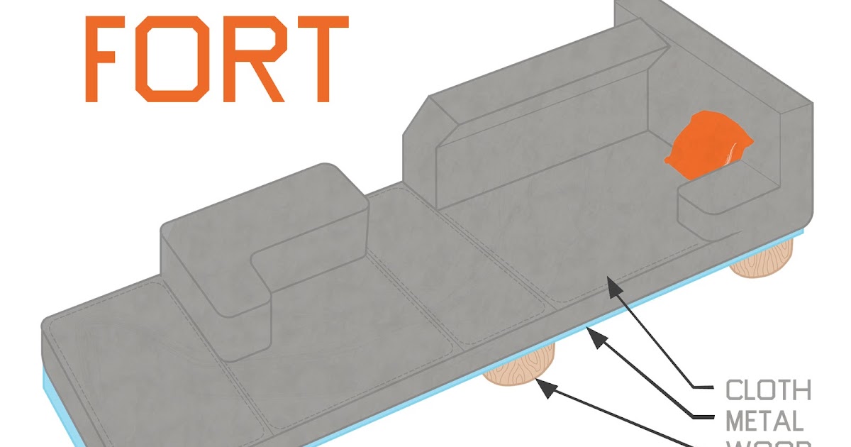 The Fountain: Fort Couch