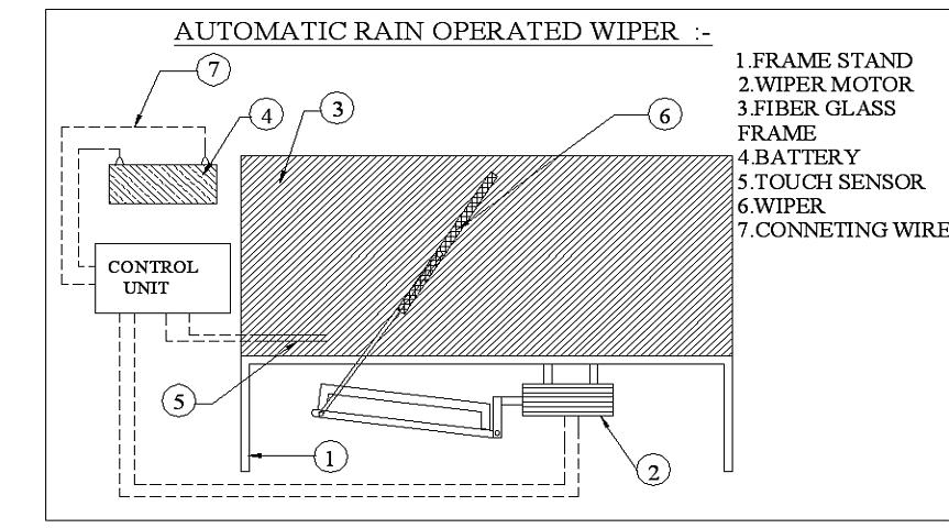 Automatic Rain Operated Wiper System For Automobile - Free Final Year