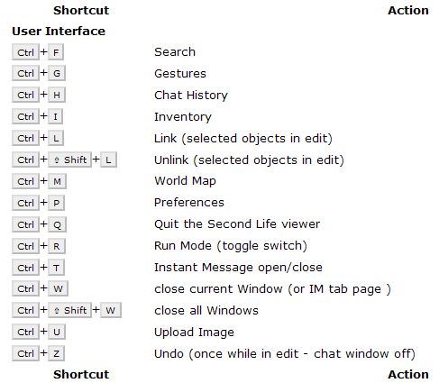 [shortcuts.jpg]