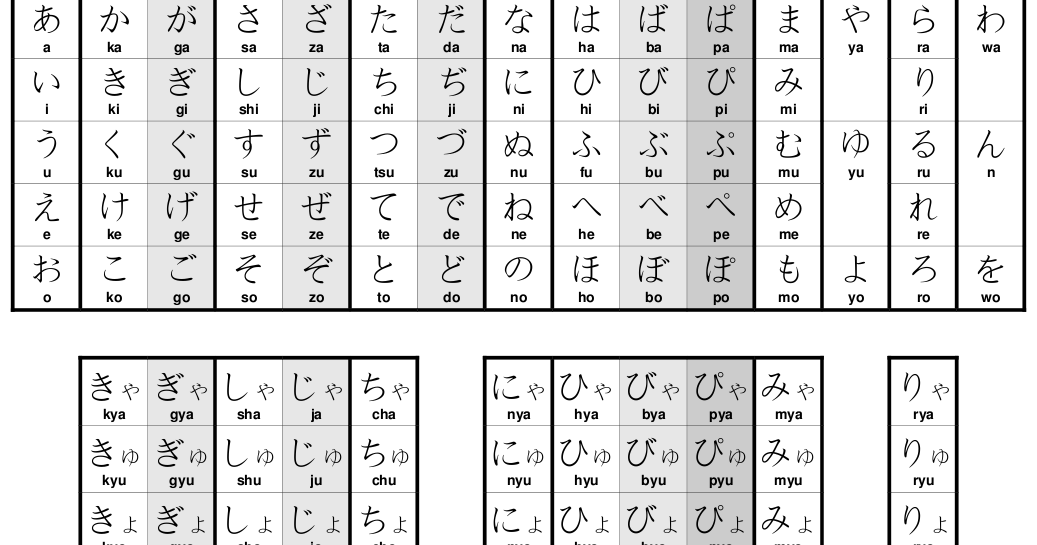 Numeri in francese - come si scrivono