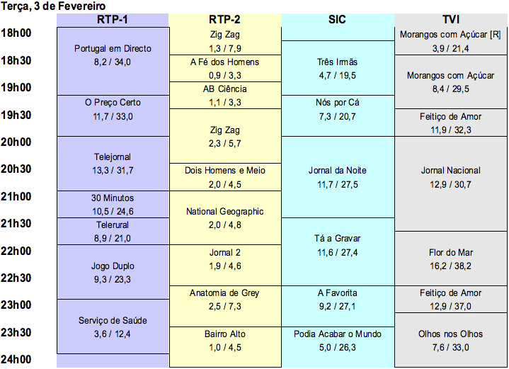 [Quadro03022009.png]