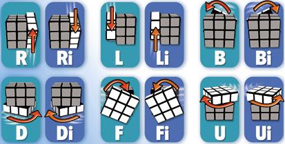 Motivere Mountaineer Chip Rubiks Cube: Hvordan man Løser en 3x3x3 Rubiks Cube