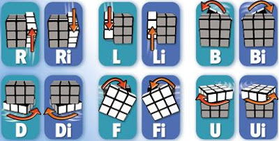 Cube: Hvordan man Løser en 3x3x3 Rubiks Cube