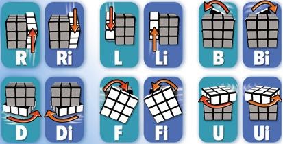 Motivere Mountaineer Chip Rubiks Cube: Hvordan man Løser en 3x3x3 Rubiks Cube