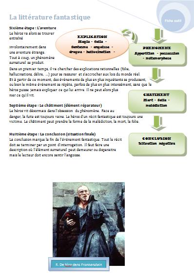 Fichesoutils du cours de français Le texte fantastique