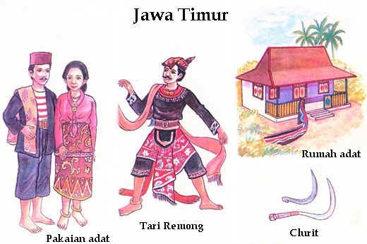 Indonesia Cultural And Art Traditional Cloth Of Madura
