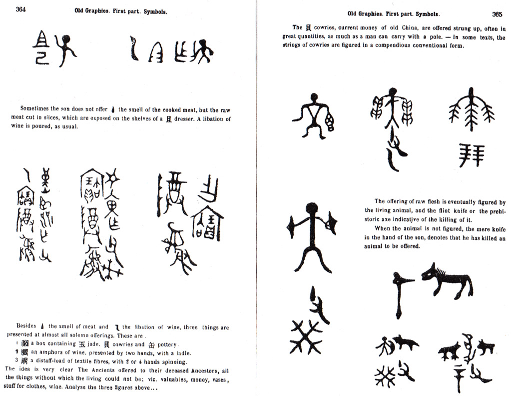 Post Farley: Ancient Chinese Characters