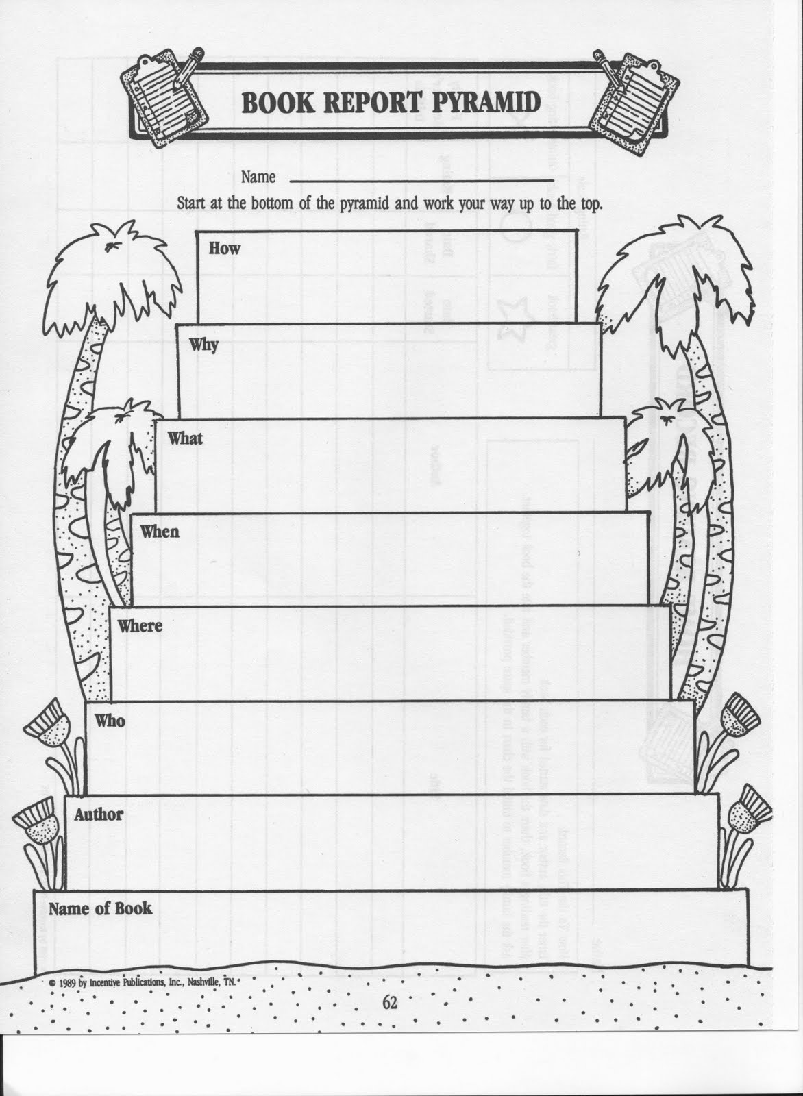 Inverted pyramid research example picture