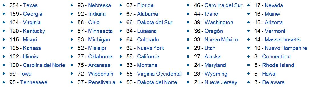074 Estados Unidos - conocimientos.com.ve: Condados de los Estados Unidos