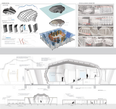 Dissertation topic generator picture