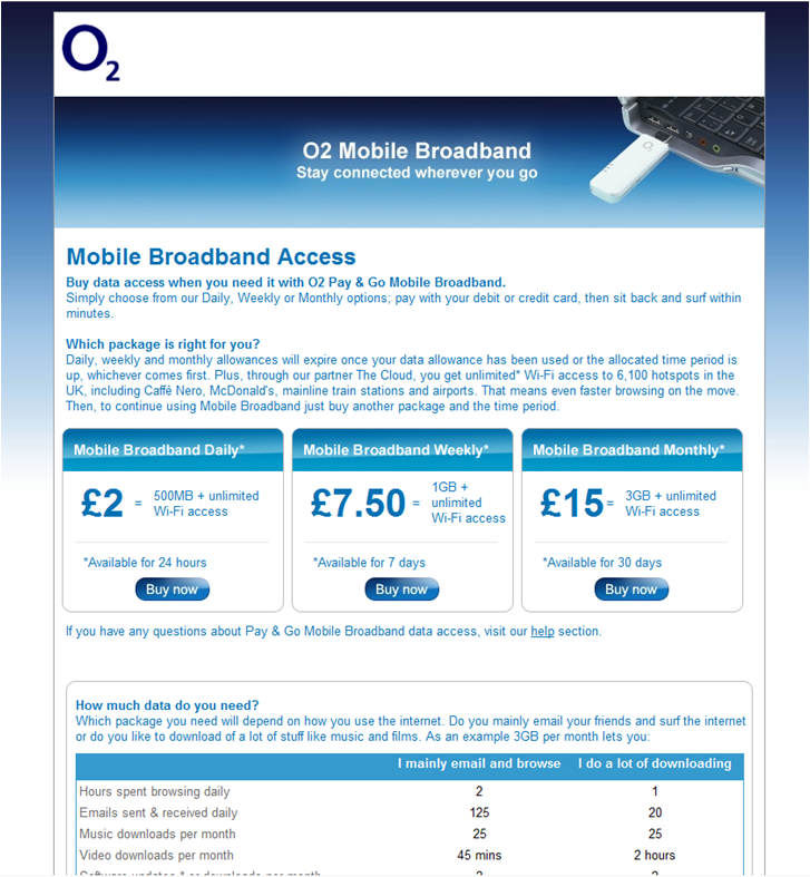 Talking Mobile Mobile Broadband for O2