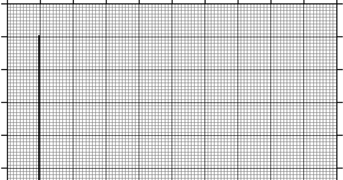 LAS MATEMÁTICAS Y SU BENEFICIO. HOJA MILIMETRADA