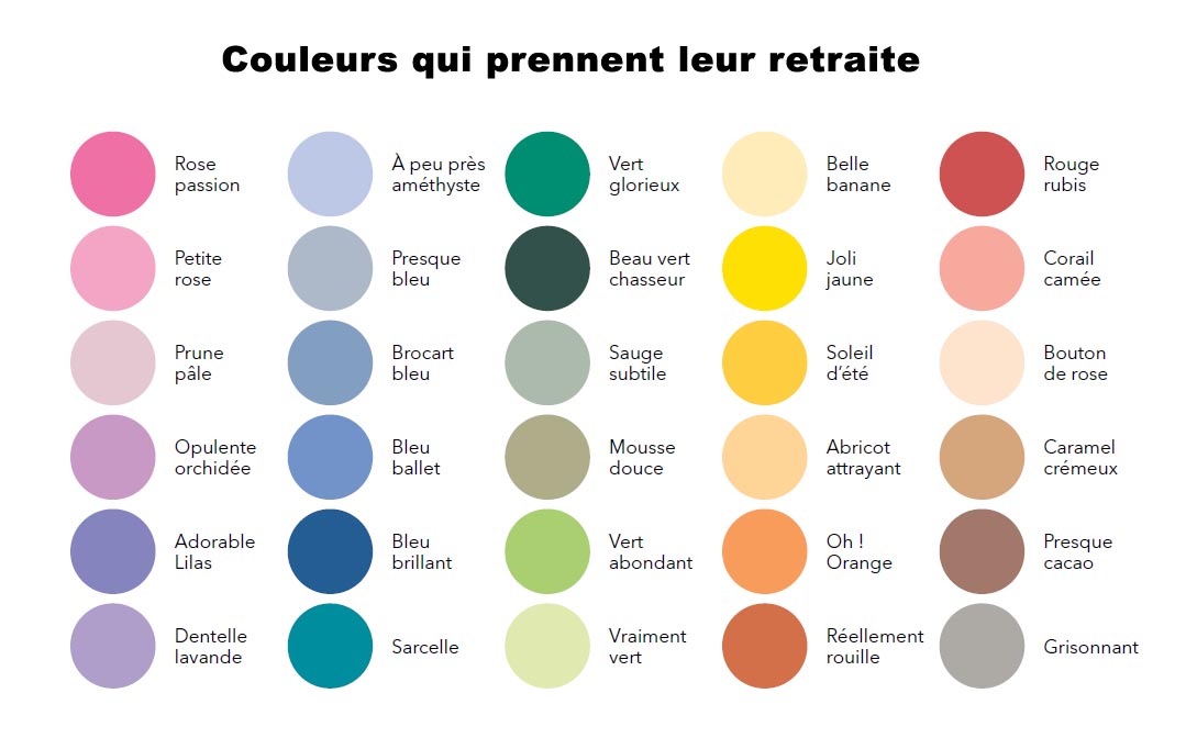 Tout Savoir Sur Les Couleurs