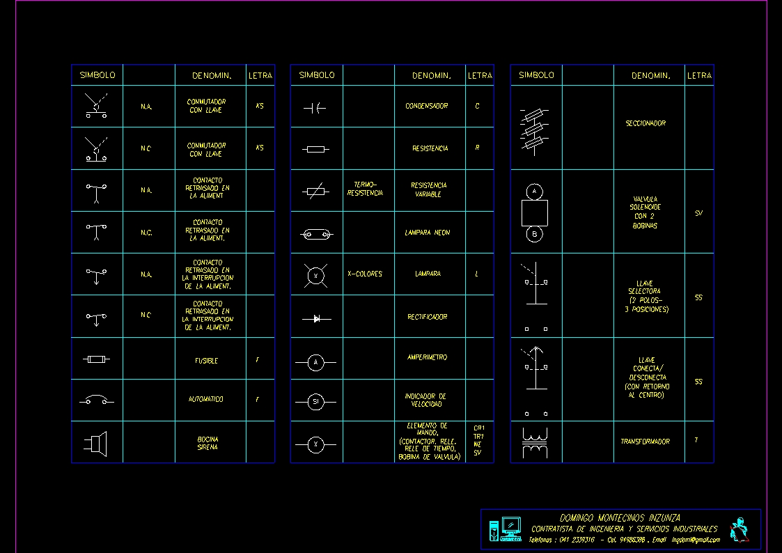 Proyectos de Ingenieria Electrica y Montaje: SIMBOLOGIA ELECTRICA