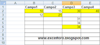 Comparar valores de tablas con Formato condicional en diferentes hojas.