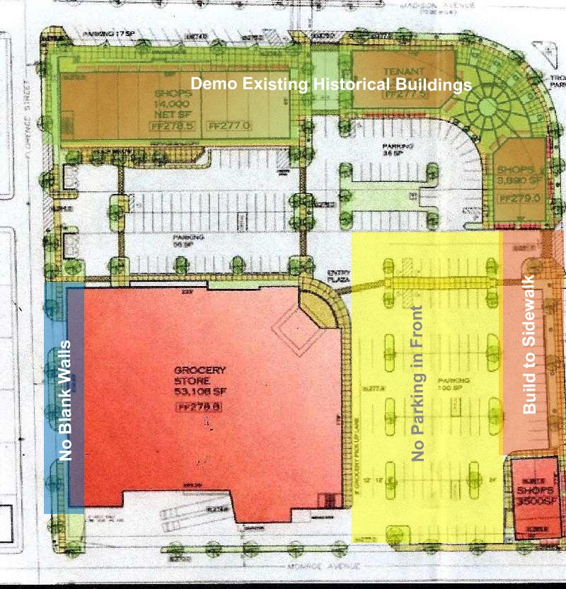 Memphis City Watch Making Place Finding the 'Right' Development for