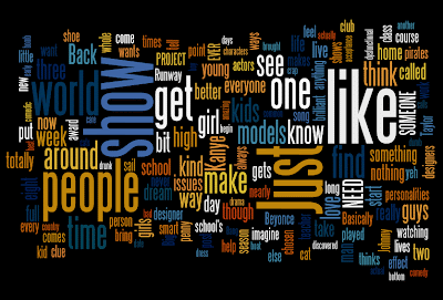 Calvin's Canadian Cave of Coolness My Wordle From the Last Week or So