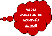 1ª Media Maraton Montaña “Gran Premio Marbella”        14/09/2008
