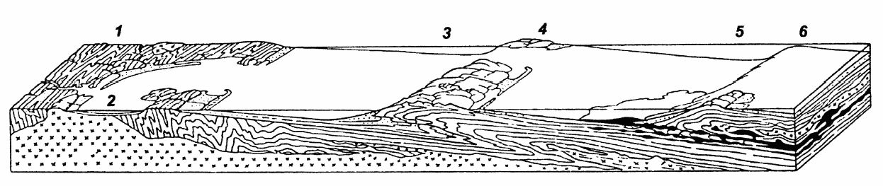 History of Geology June 2010 History of Geology June 2010