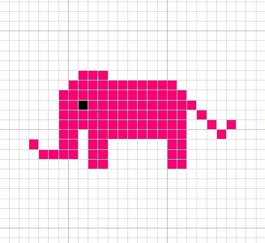Knitting Charts: Elephant Knitting Chart Pattern