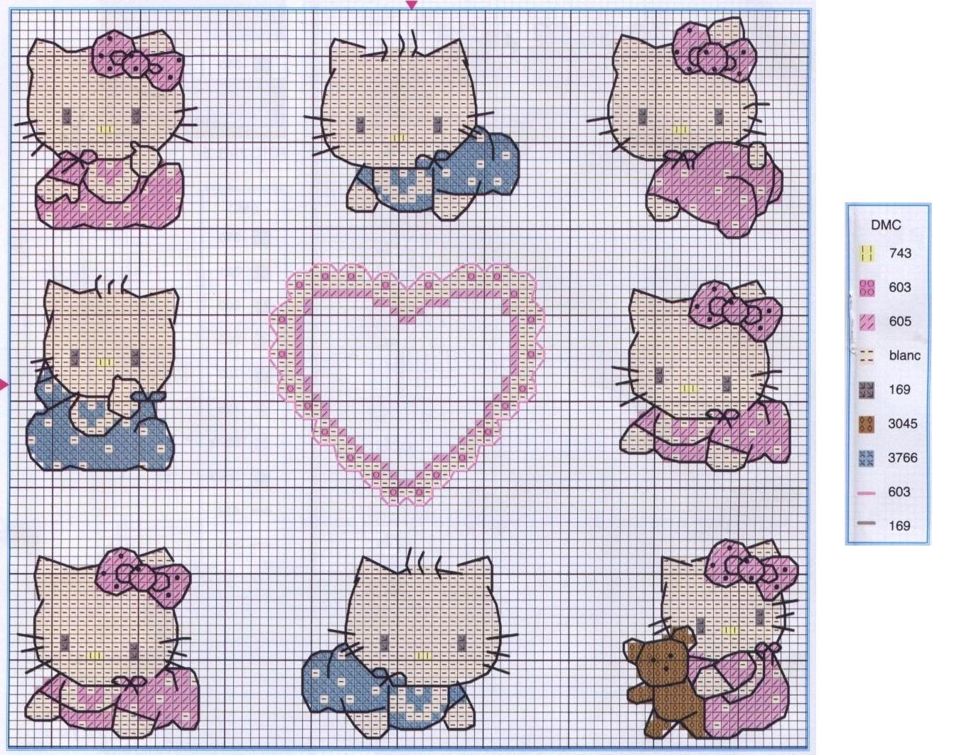 Gatinha Em Ponto Cruz DOÇURAS DE PONTO CRUZ: A gatinha kitty