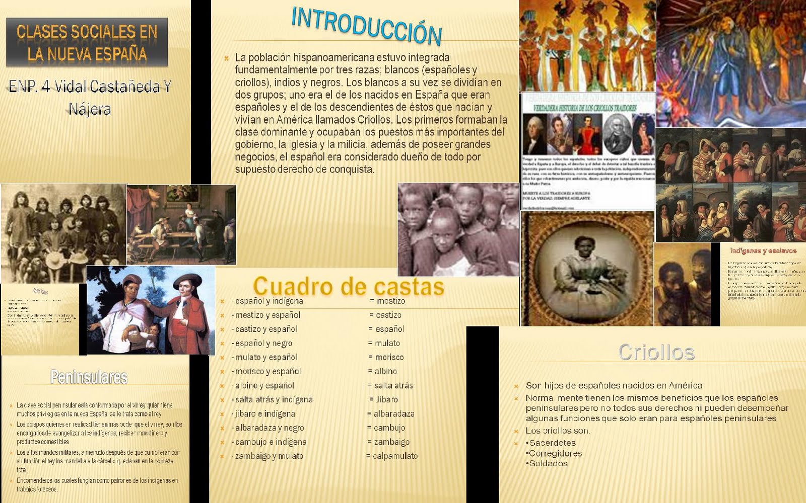 CULTURA Y SOCIEDAD NOVOHISPANA. CLASES SOCIALES DE LA NUEVA ESPAÑA. CULTURA Y SOCIEDAD NOVOHISPANA. CLASES SOCIALES DE LA NUEVA ESPAÑA.