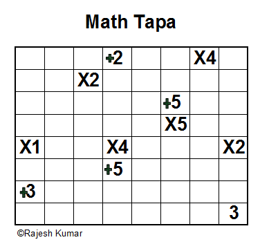 Math Tapa