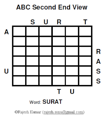 Puzzle Enthusiasts, Get Ready for the 'ABCD Second End View' Challenge!