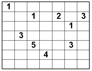 Logical Puzzle Series: Top-Heavy Number Place/More More