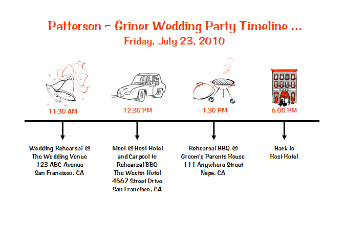 Party Timeline Template - prntbl.concejomunicipaldechinu.gov.co