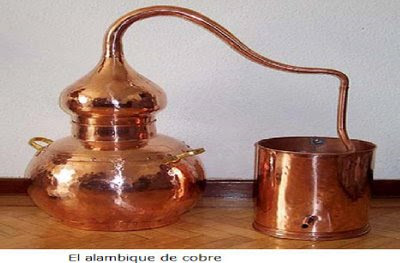 GASTRONOMÍA ECA: Alcohol destilado