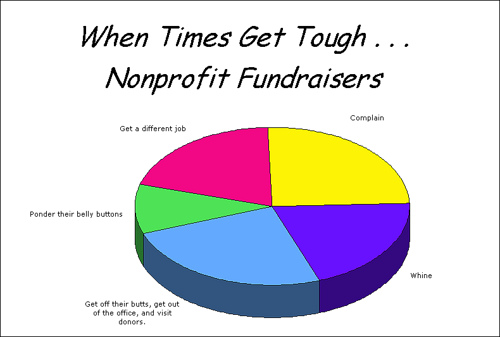 [When+times+get+tough.jpg]