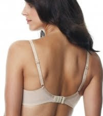 *All About Bras*: Why do women wear bras?