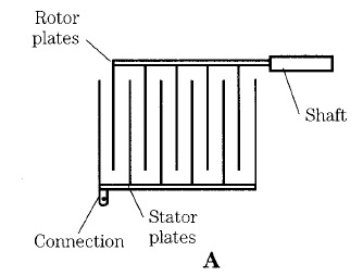Variable capacitors in RF circuits