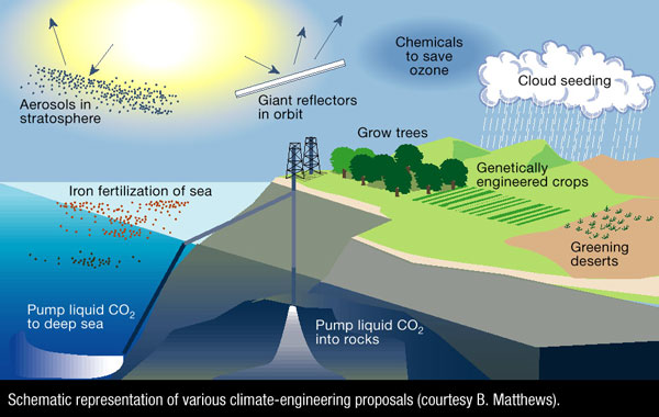 [geoengineering2.jpg]