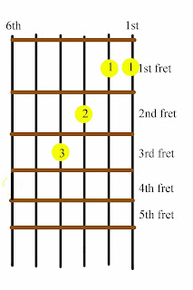 F+major.jpg