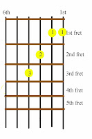 F+major.jpg